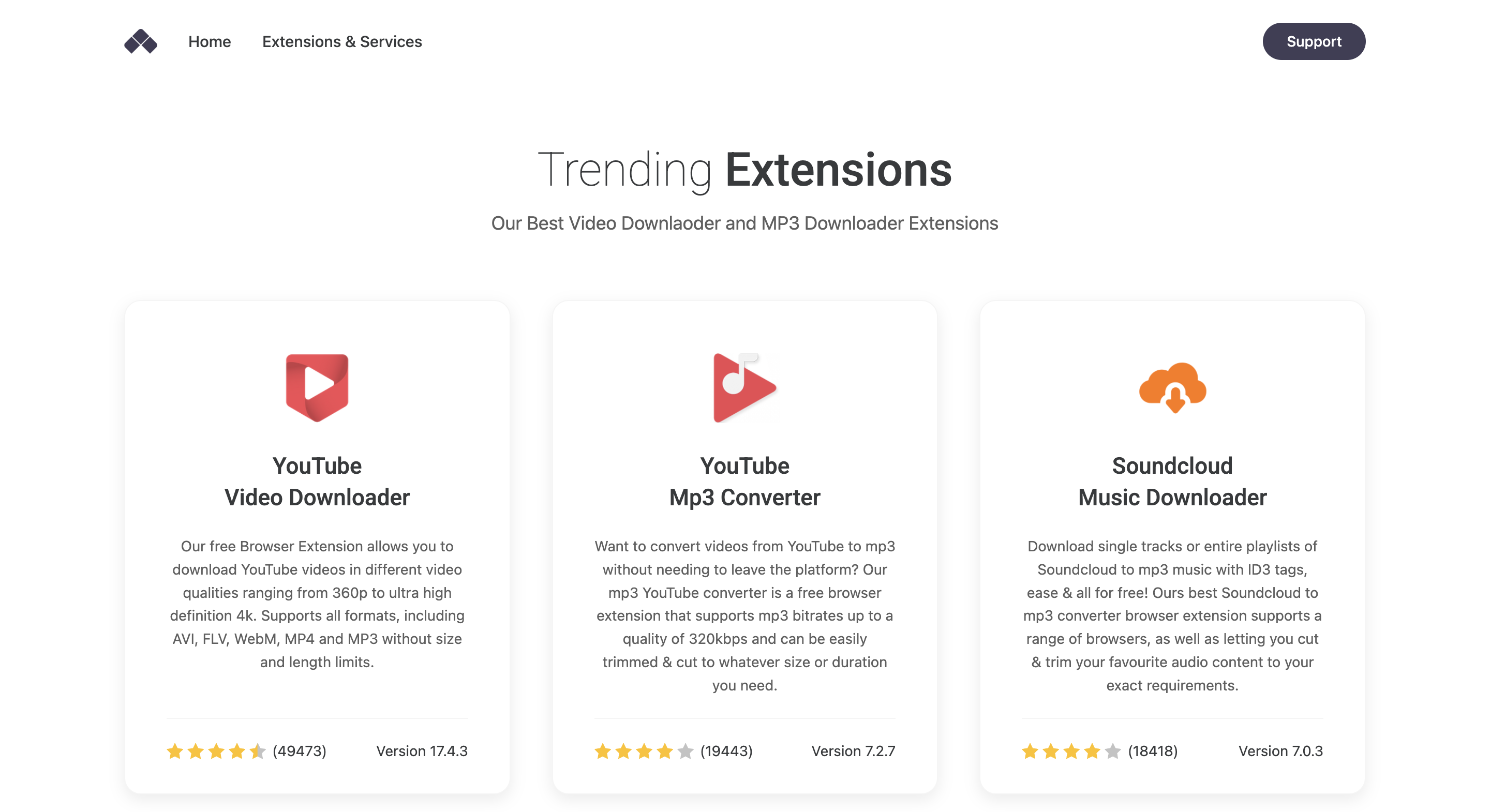 Addoncrop 的無版權音樂工具特色